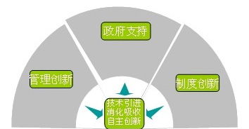 哈尔滨电气集团公司投资咨询 前景展望与风险分析