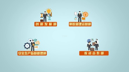 创新发展部与财政管理运营部协同推进投资管理AE模板应用